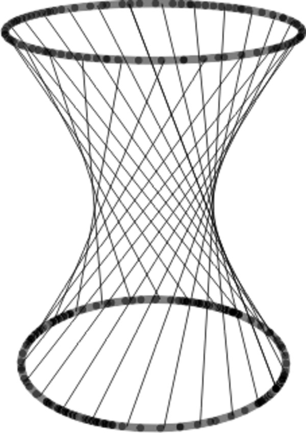 Hyperboloid