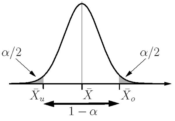 Mathematischer Graf